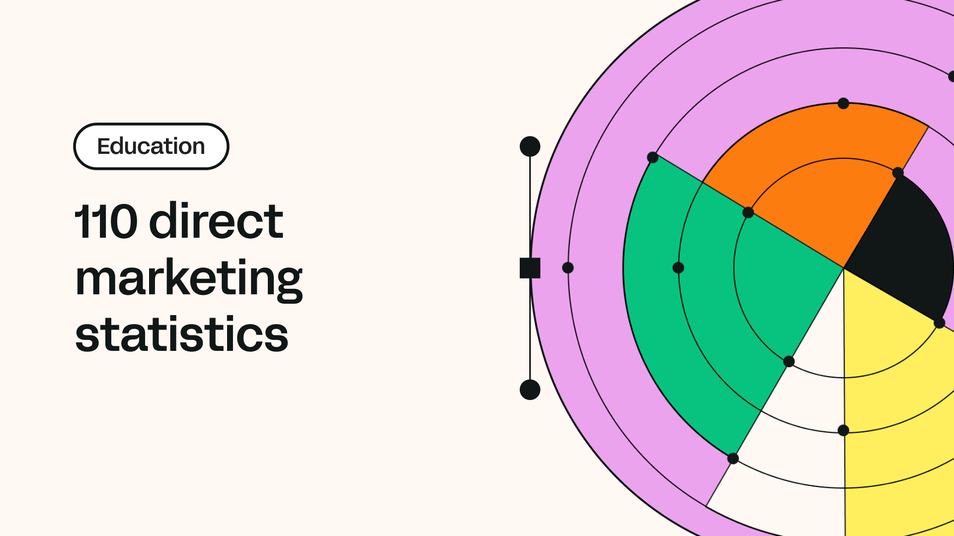 110 direct marketing statistics: campaigns, challenges, metrics, and ethics