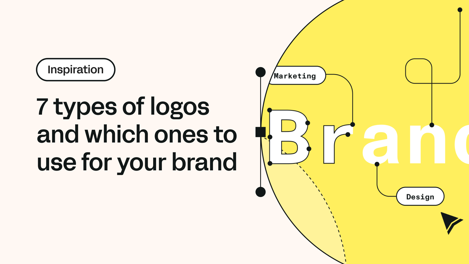 7 types of logos and which ones to use for your brand | Linearity