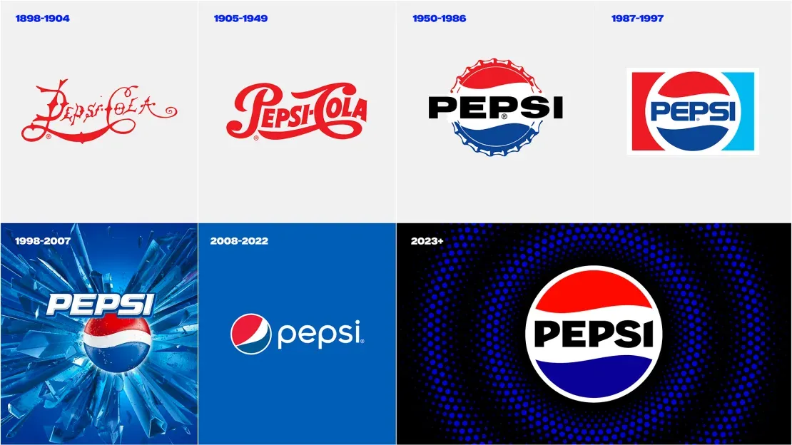 Pepsi logo history