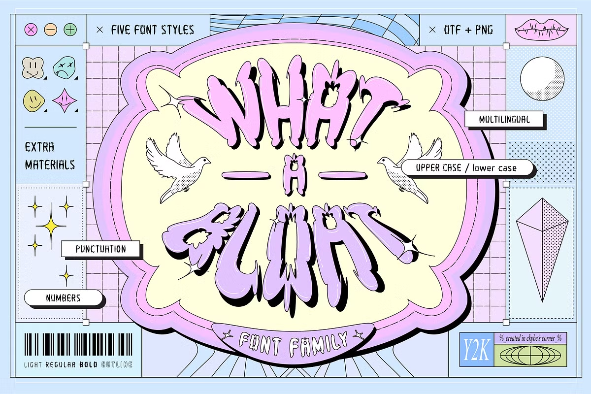 What-a-bloat font by Ckybe's Corner