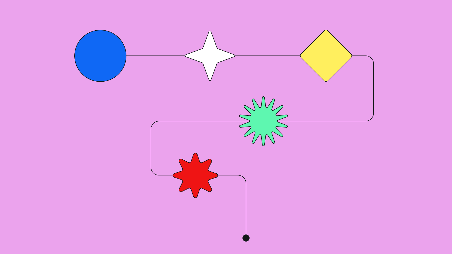 No UX experience needed: how to make a user flow diagram