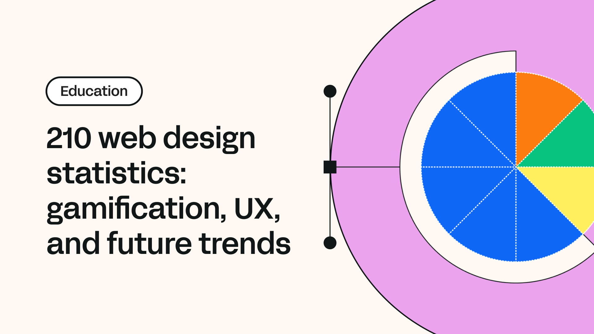 Web Design Statistics 2025